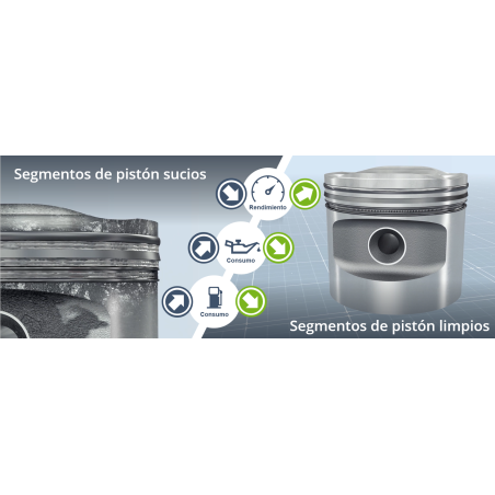 KIT DESCARBONIZACIÓN DE SEGMENTOS
