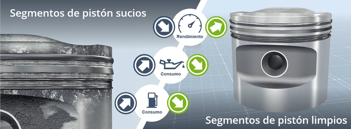 Segmentos de pistón sucios frente a segmentos limpios tras la descarbonización